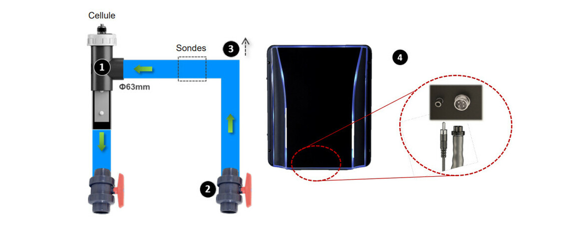 schéma d'installation de la cellule hayward pour électrolyseur salt and swim