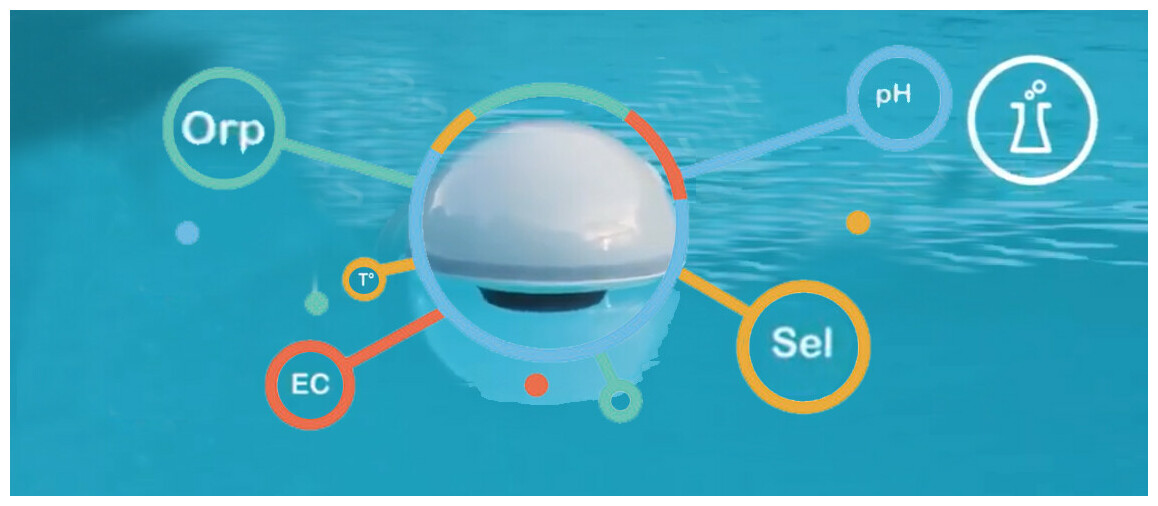 analyse de l'eau de piscine avec l'ofi by ccei