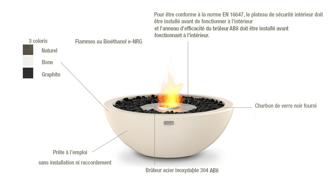 descriptif du brasero extérieur au bioéthanol ecosmart fire serie mix