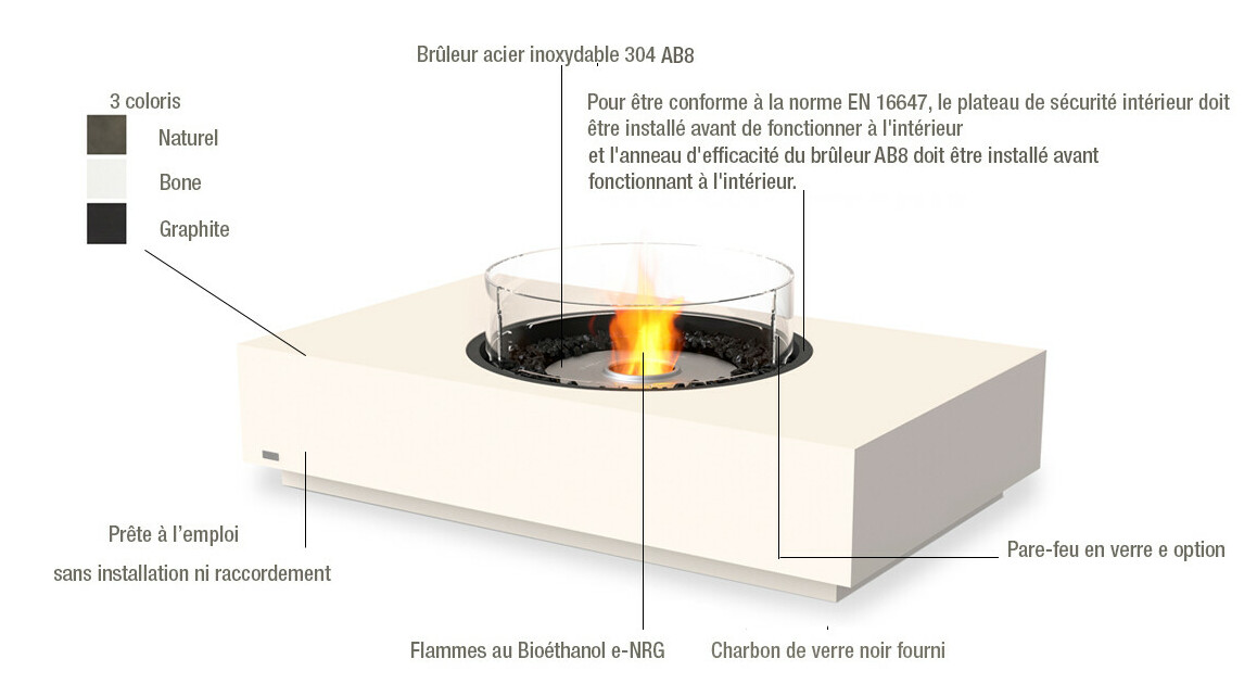 descriptif de la cheminée à l'éthanol martini 50 ecosmart fire