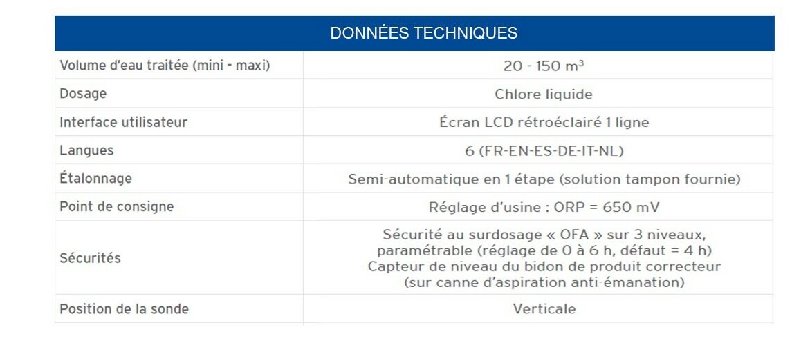 données techniques  du régulateur de chlore genchlore zodiac