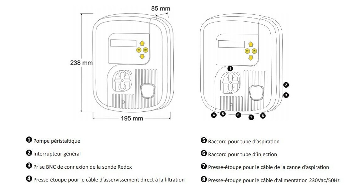 dimensions du régulateur de chlore liquide genchlore zodiac