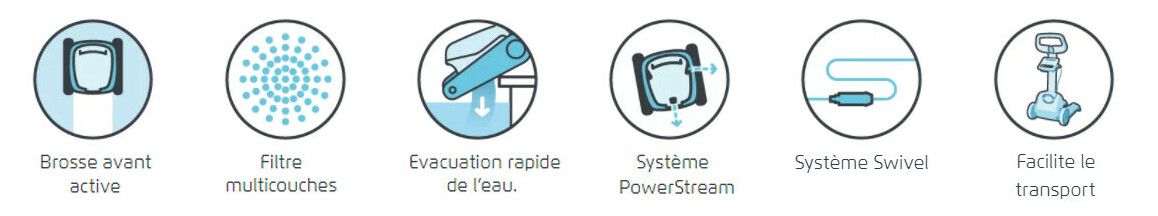pictogramme du robot de piscine Dolphin E35