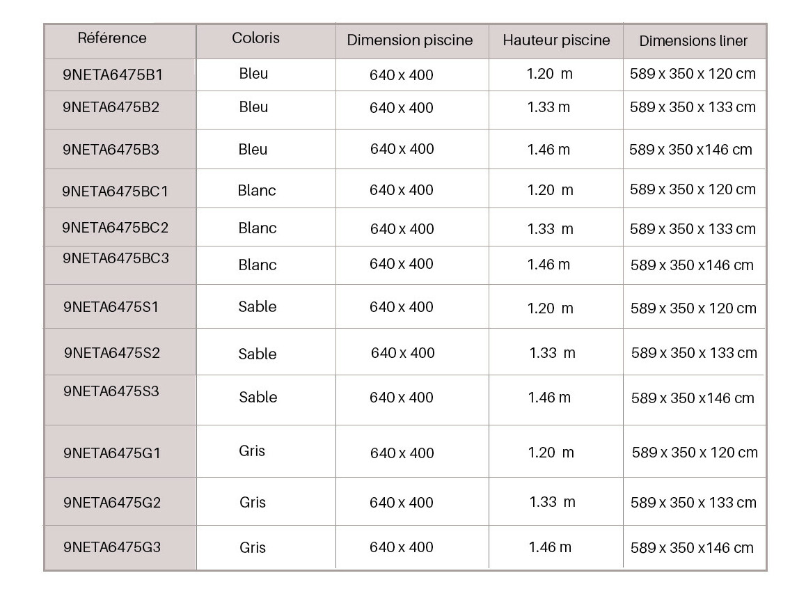 caractéristiques Liner pour piscine bois Cerland 75/100 ème - 640 x 400 x 120 cm - 133 cm ou 146 cm
