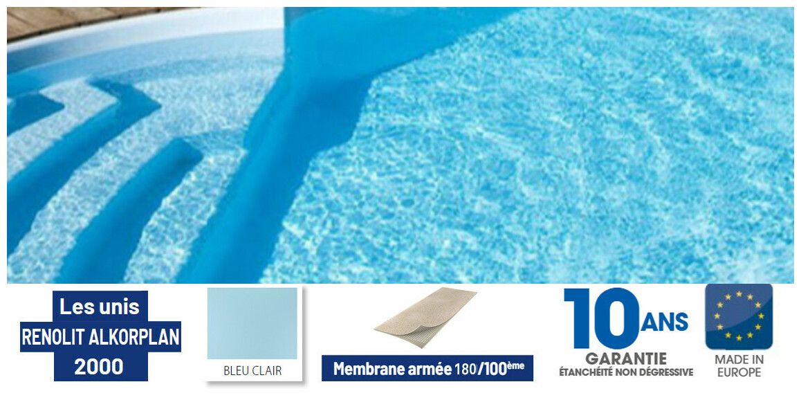liner antidérapant renolit alkorplan bleu clair en situation