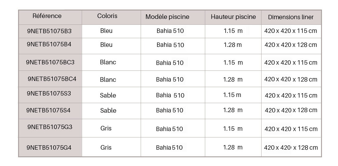 Liner pour piscine bois Northland 75/100 ème - Bahia 510 H.115 ou H.128 cm