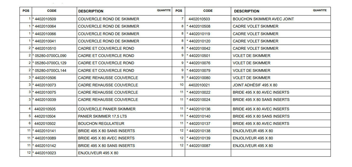 caractéristiques du skimmer xxl prestige 