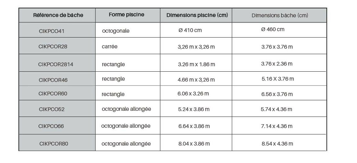 caractéristiques de la bâche hiver gre pour piscine composite gre
