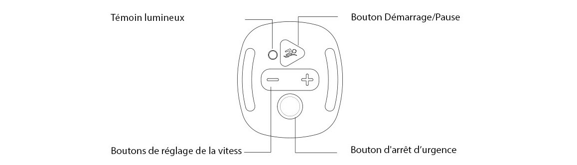 télécommande de la nage à contre courant Swimfinity™ par Bestway pour piscines