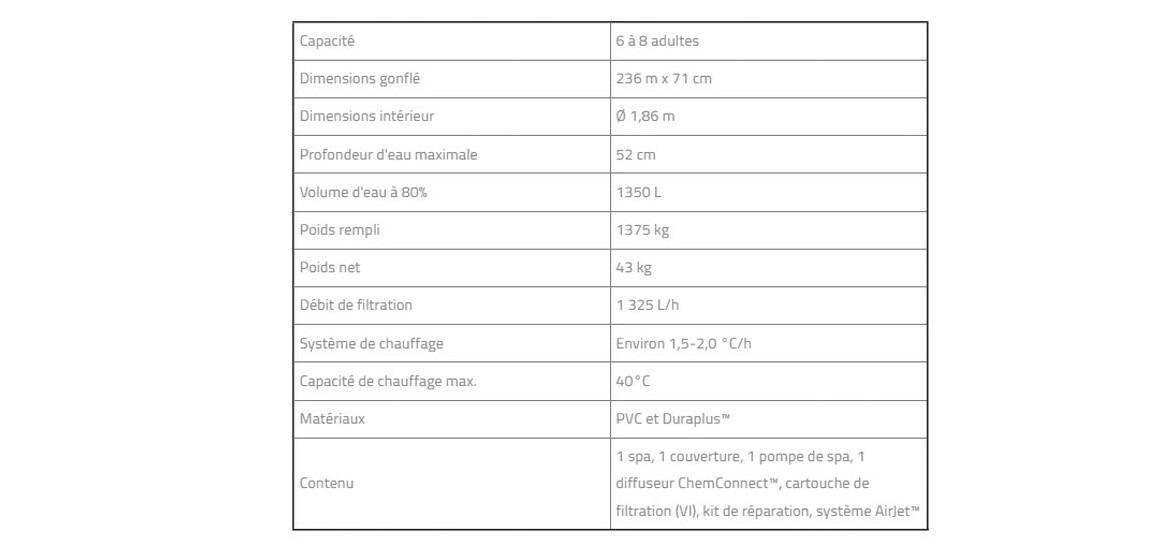 caractéristiques du Spas Lay-Z Grenada Airjet - 6/8 places rond