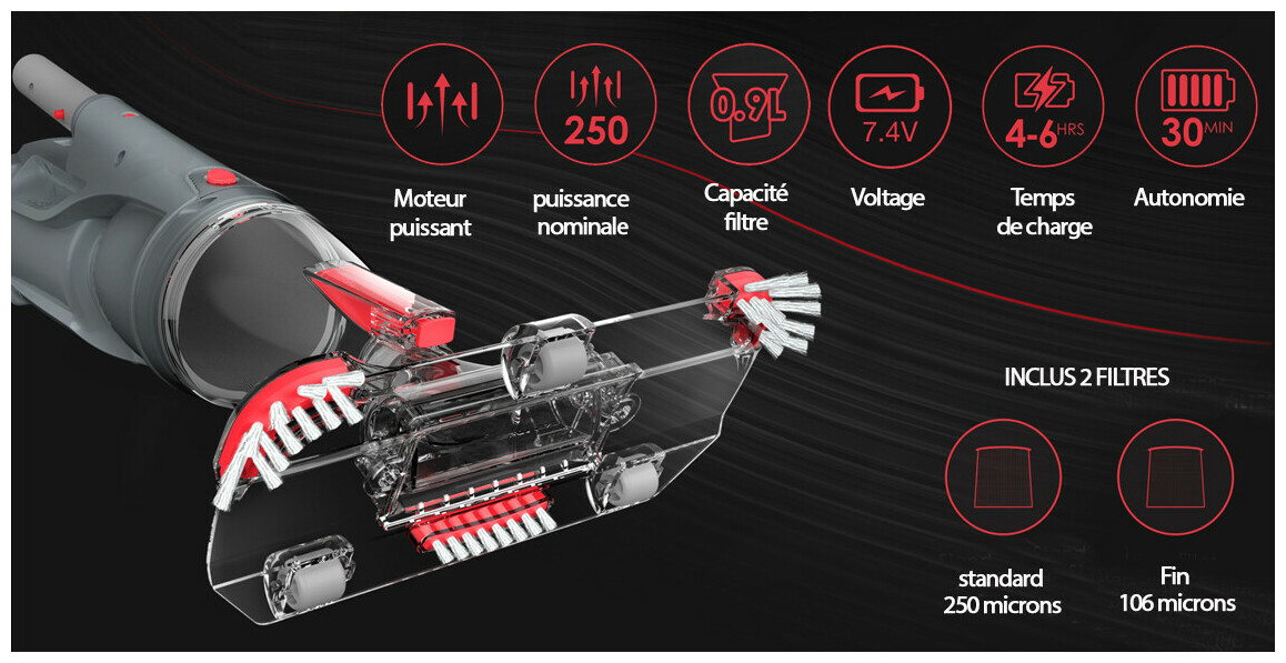 caractéristiques de l'aspirateur rechargeable voltera 35