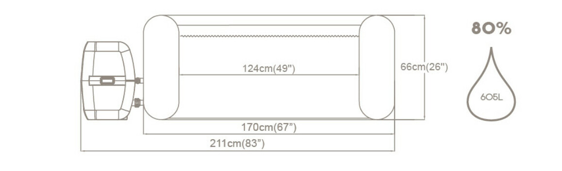 Dimensions du spa lay z aruba par bestway 