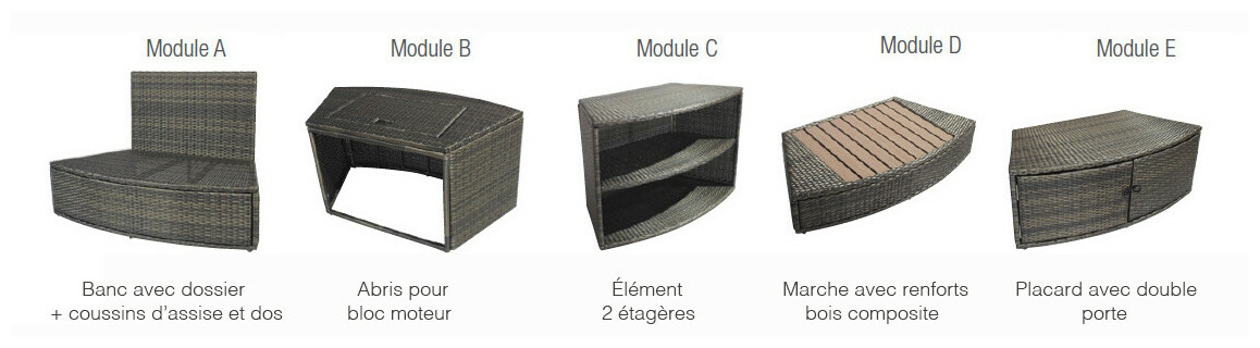 détails des Kit 5 mobiliers pour spa semi-rigide Netspa