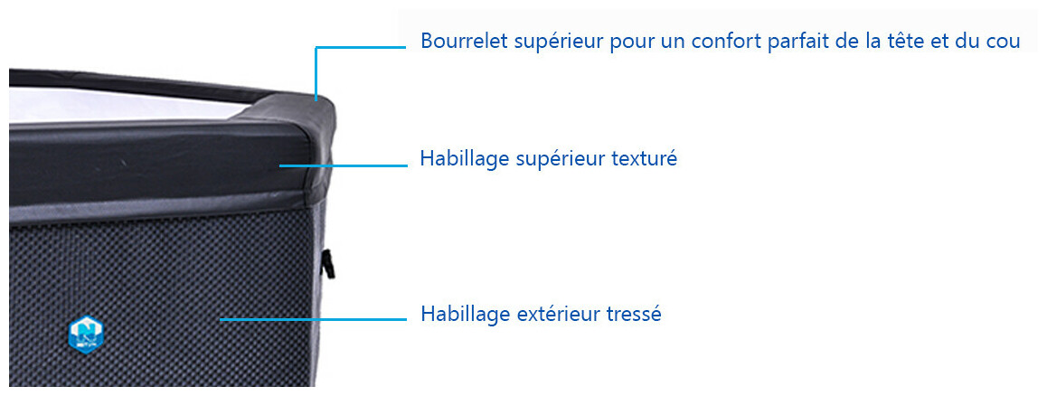 habillage du spa Semi Rigide Netspa Octopus 6 places + 5 modules