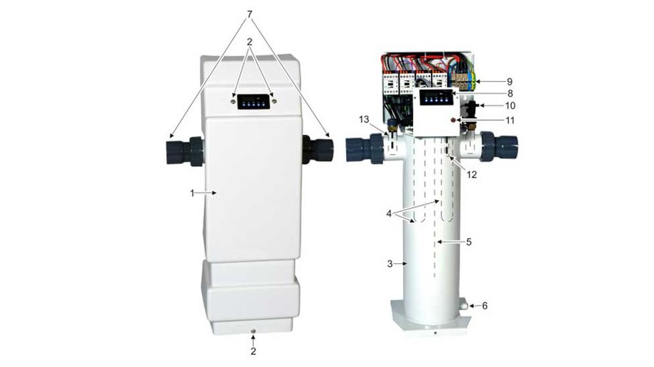Description du réchauffeur électrique pour piscine Zodiac RE I en situation