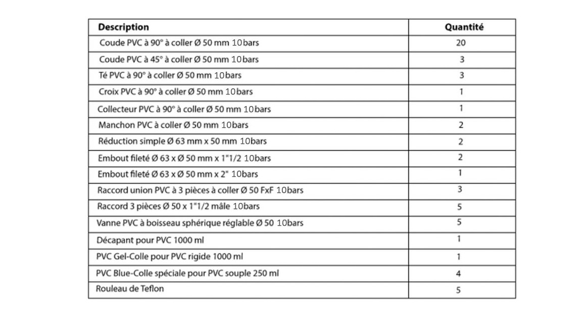 composition du kit pvc pour piscine en diamètre 50