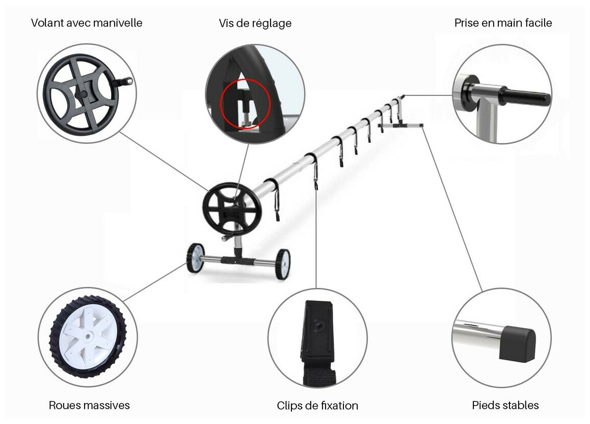 descriptif de l'enrouleur télescopique Eco Plus O'Clair pour bâches de 2 à 4 m