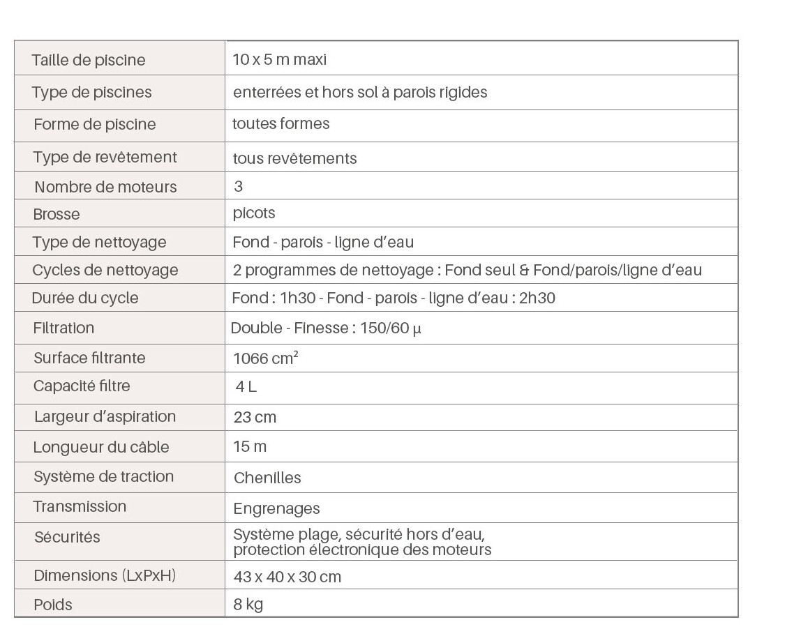 caractéristiques du Robot piscine Zodiac CNX 25 - Bassin jusqu'à 10 x 5 m