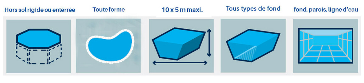 adaptabilité du robot de piscine cnx 25