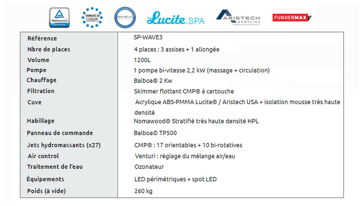 caractéristiques du spa halfmoon 4 places par Netspa