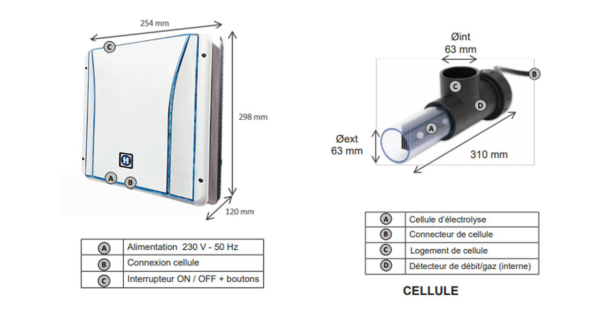 dimensions de Electrolyseur Salt & Swim® 2.0 + connecté by Hayward