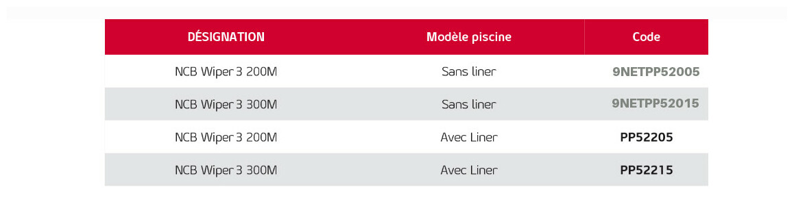 caractéristiques du Kit nage à contre courant complet prêt à poser - NCB