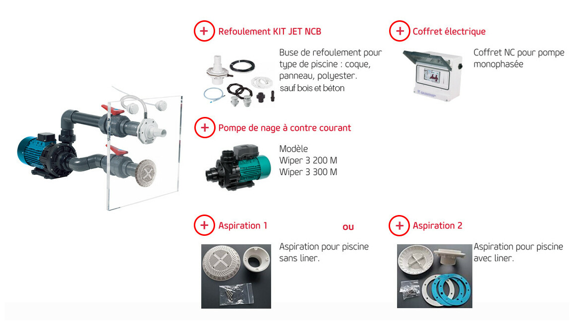 composition du Kit nage à contre courant complet prêt à poser - NCB