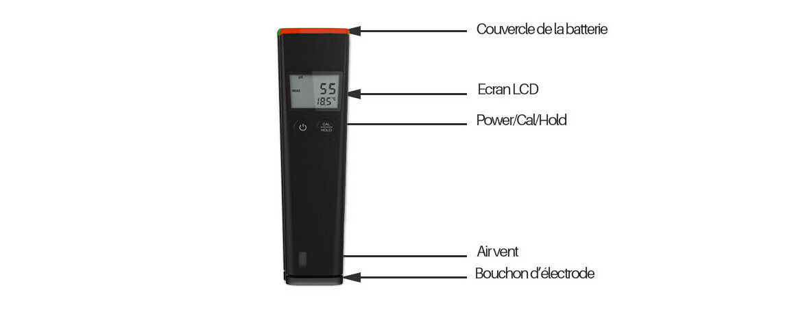 descriptif du testeur digital de sel