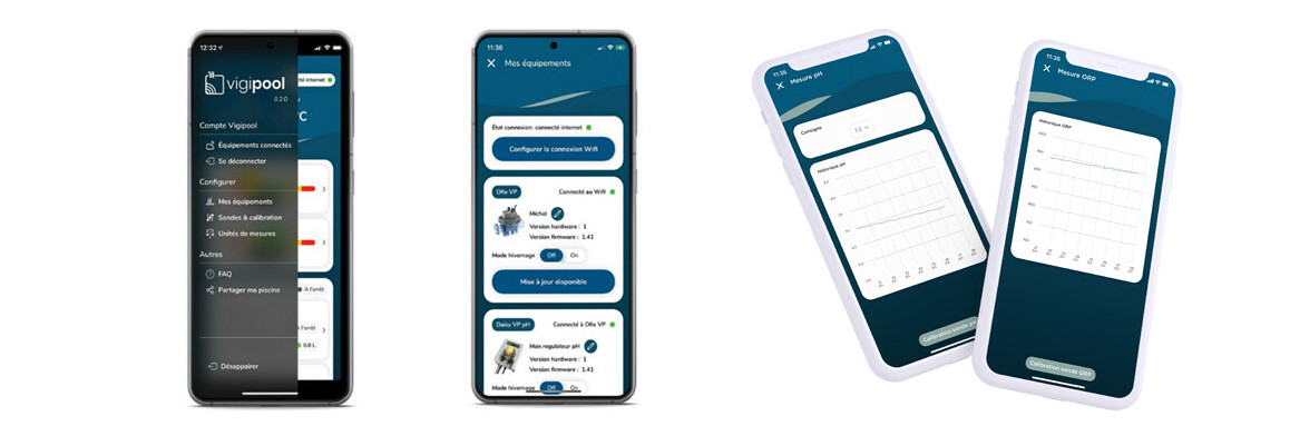application vigipool ofix vp
