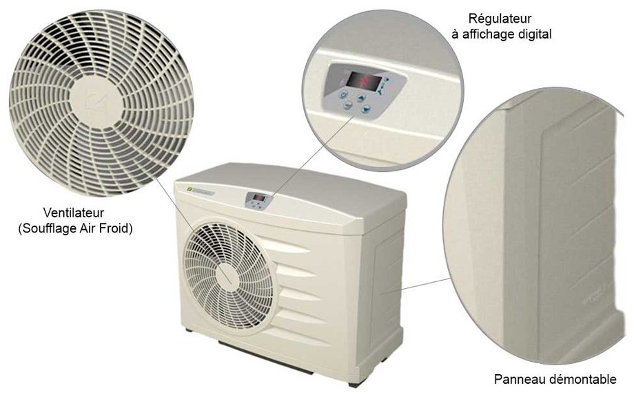 Caractéristiques techniques pompe à chaleur pour piscine Power Zodiac 