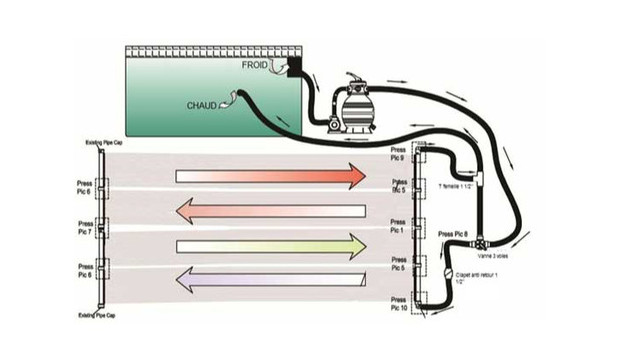 installation chauffage solaire pour piscine - exemple 1