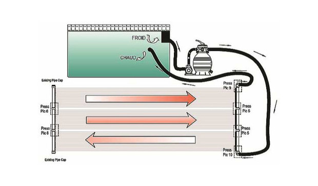 installation chauffage solaire pour piscine - exemple 3