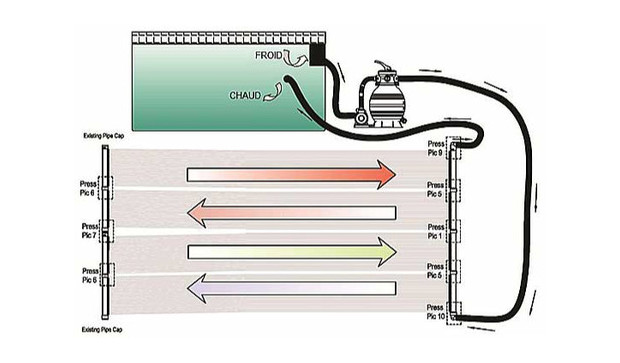 installation chauffage solaire pour piscine - exemple 4