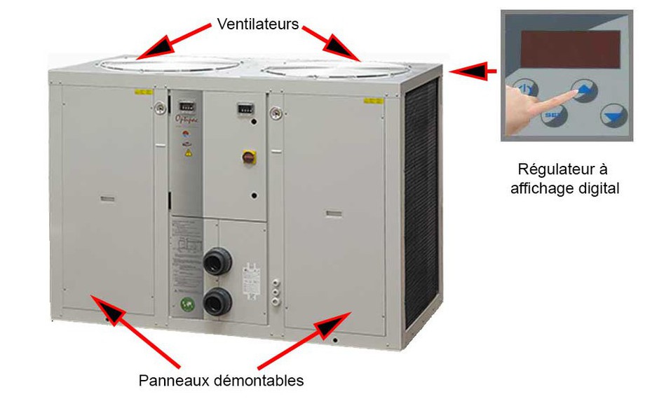 Description de la pompe à chaleur Optipac 30 D by Zodiac en situation