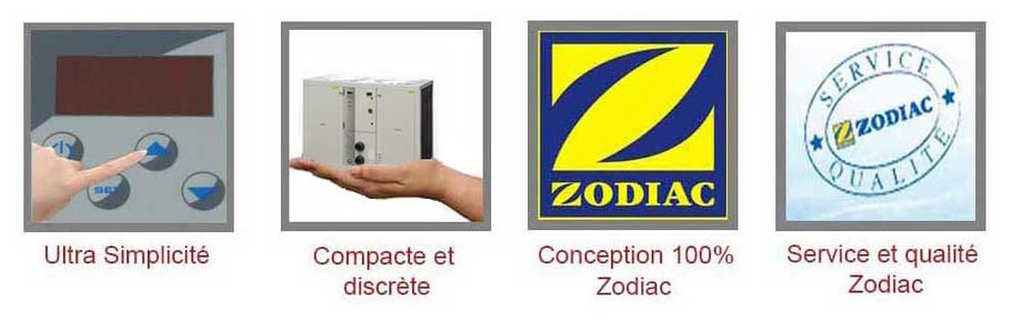 avantages de la pompe à chaleur Optipac 30 D by Zodiac 