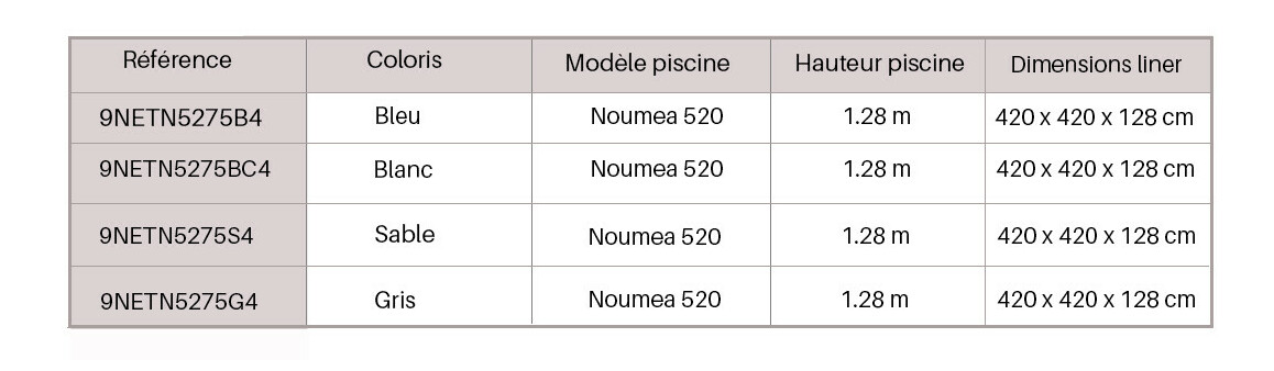 Liner pour piscine bois Northland 75/100 ème - Noumea 520 H.128 cm