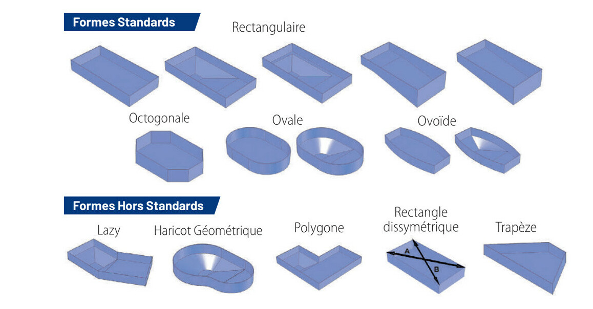 différentes formes de liner uni 85 - 100 interligne