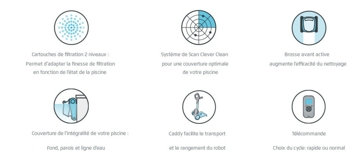 atouts du robot de piscine O 'Pool TC