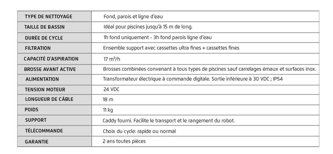 caractéristiques du Robot Dolphin O'Pool TC avec télécommande