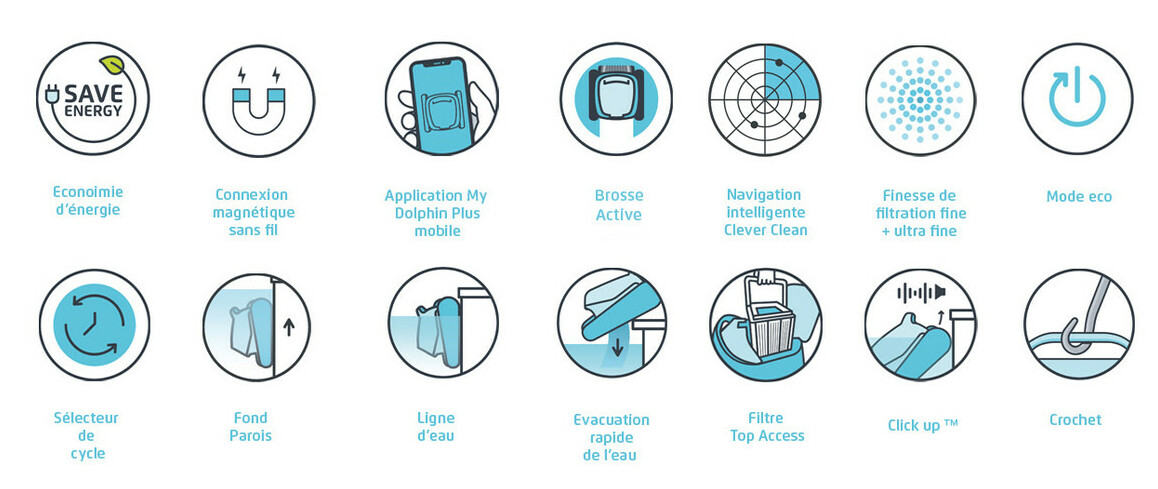 pictogramme robot piscine sans fil Dolphin Liberty 400 connecté