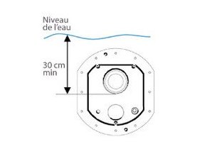 jetvag  NCC - schema installation