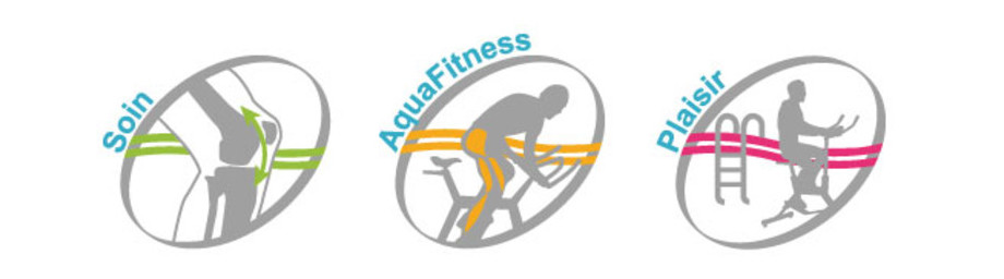 TAPIS DE COURSE AQUATIQUE WATERFLEX AQUAJOGG