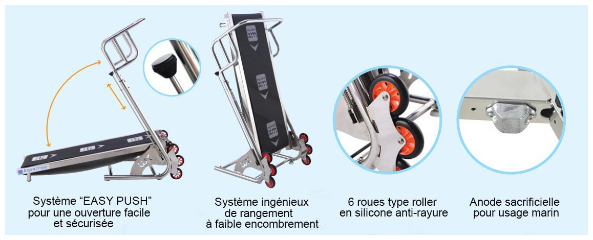 descriptif du tapis de course aquatique aquajogg waterflex 