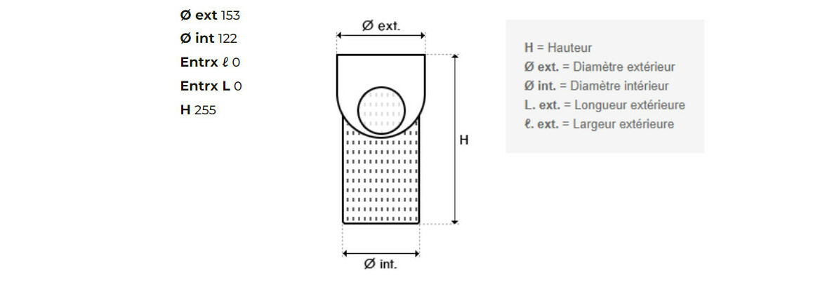 dimensions du préfiltre de la nouvelle pompe europa niagara