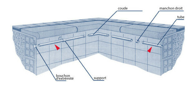 1389023236 schema tube