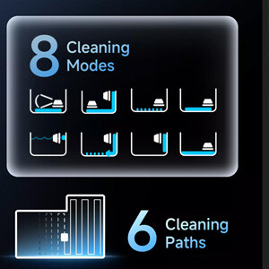 C2 VISION MODE