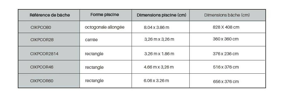 bache hiver 580 g m pour piscines composite carree 3 26 m x 3 26 m piscine center 1634653943