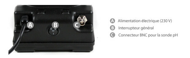 boitier de regulation perle pour ph piscine center 1424677719