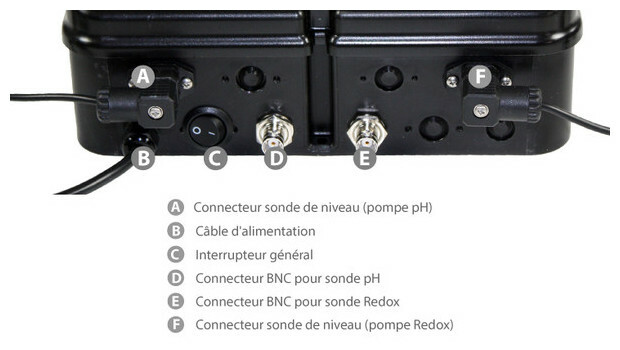 boitier pour regulation auto electrolyseur a sonde chlore gamme perle piscine center 1424184429