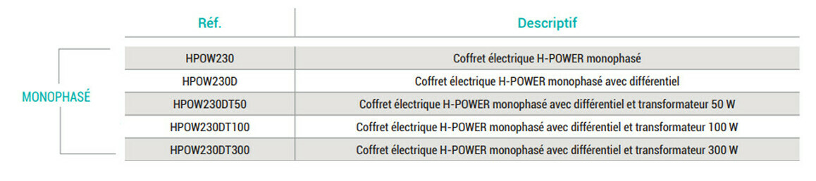 coffret electrique h power mono diff piscine center 1612280004